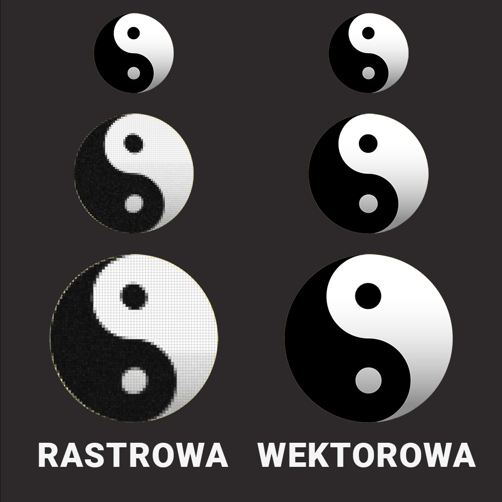 Grafika rastrowa vs. wektorowa: Porównanie technik, zastosowań i narzędzi pracy