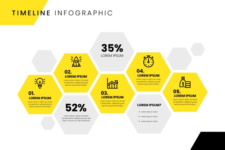 Infografiki: Jak przedstawiać dane w atrakcyjny i zrozumiały sposób?